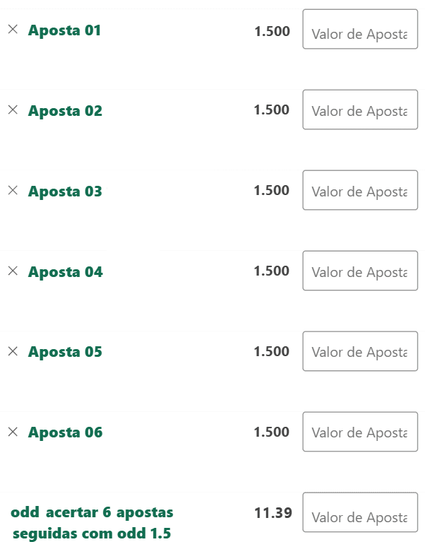 Alavancagem Nas Apostas Esportivas